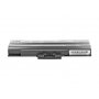 Sony Vaio VGN-AW4MRF/H батерии Movano Premium 5200 mAh (58 Wh), 6 клетки Li-Ion 11.1V (10.8V) (черна)