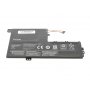 Lenovo IdeaPad 320S-14IKB (80X40055GE) батерия Mitsu 3600 mAh (41 Wh), 3 клетки Li-polymer 11.25V